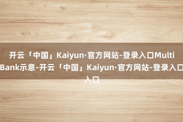 开云「中国」Kaiyun·官方网站-登录入口MultiBank示意-开云「中国」Kaiyun·官方网站-登录入口